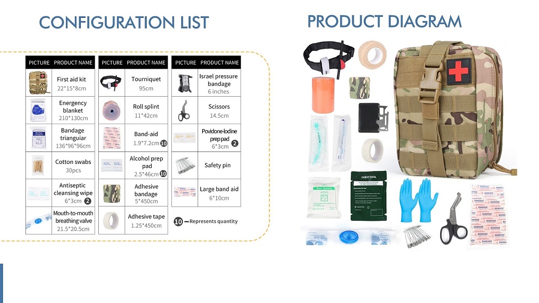 First aid kit, wilderness, survival, outdoor, medical first aid 002