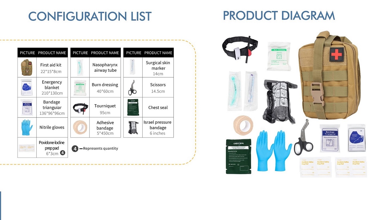 First aid kit, wilderness, survival, outdoor, medical first aid 004