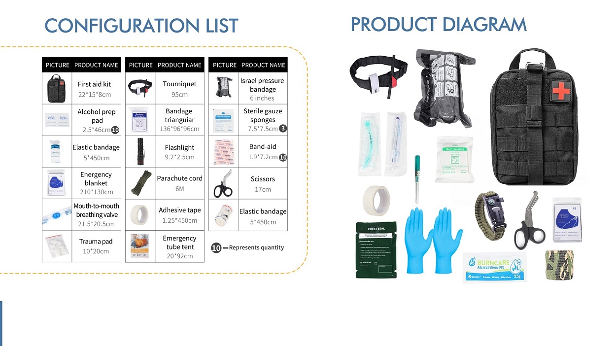 First aid kit, wilderness, survival, outdoor, medical first aid 005