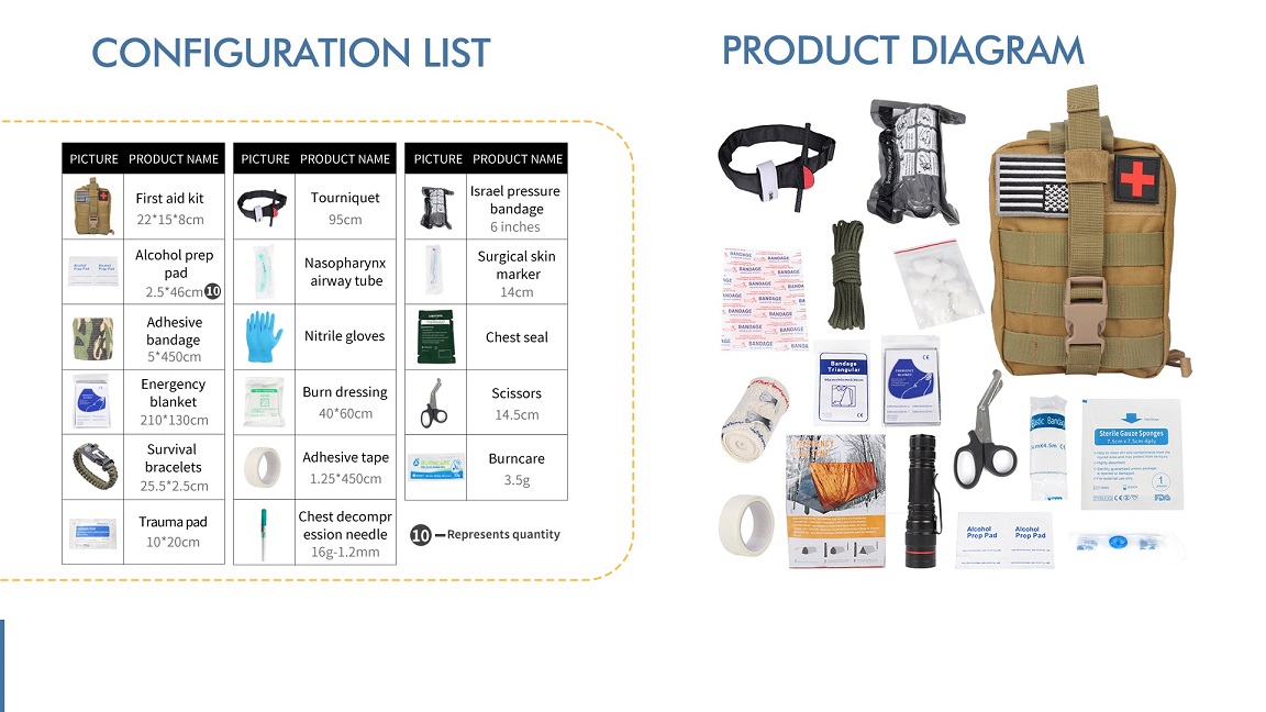 First aid kit, wilderness, survival, outdoor, medical first aid 006