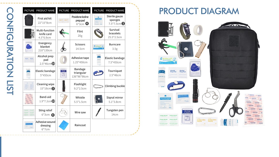 First aid kit, wilderness, survival, outdoor, medical first aid 007